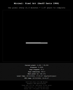 Geoff Davis Pixel Art 1984